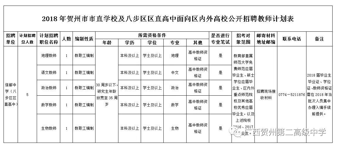 2024年12月17日 第5页