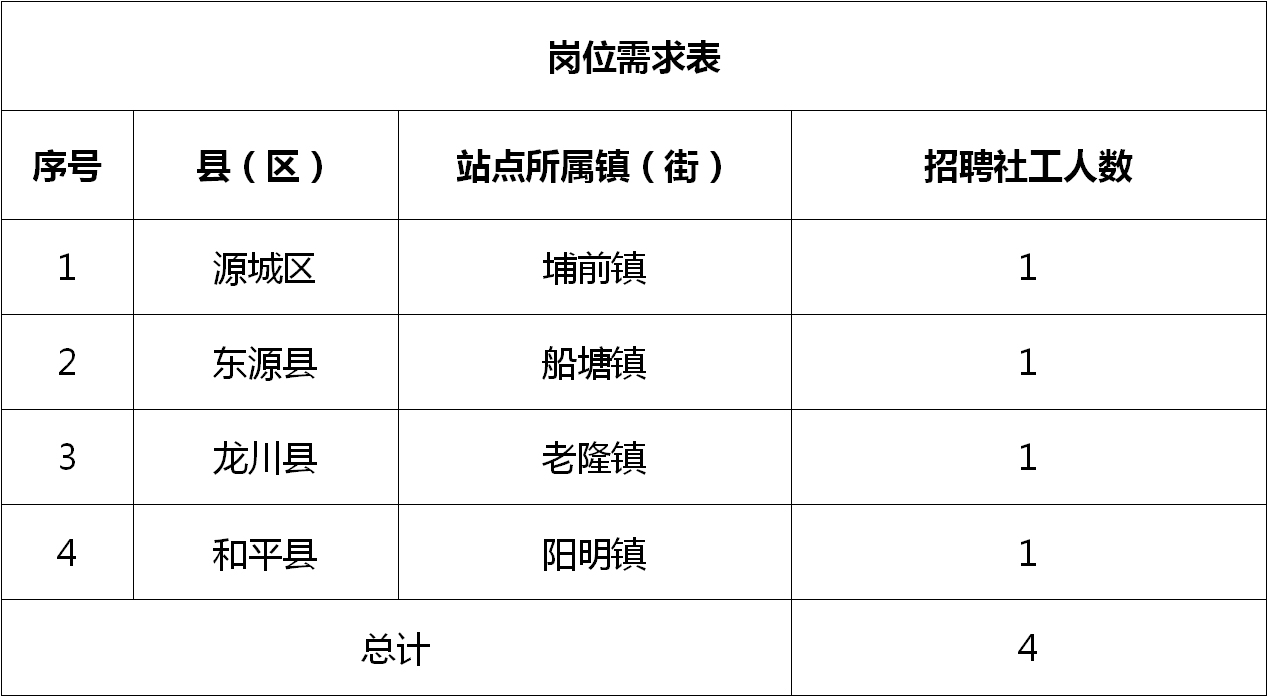 兴庆区农业农村局招聘启事，职位概览与申请指南