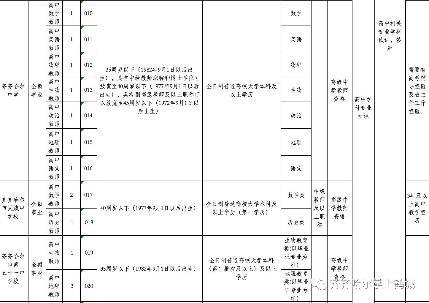 2024年12月21日 第4页