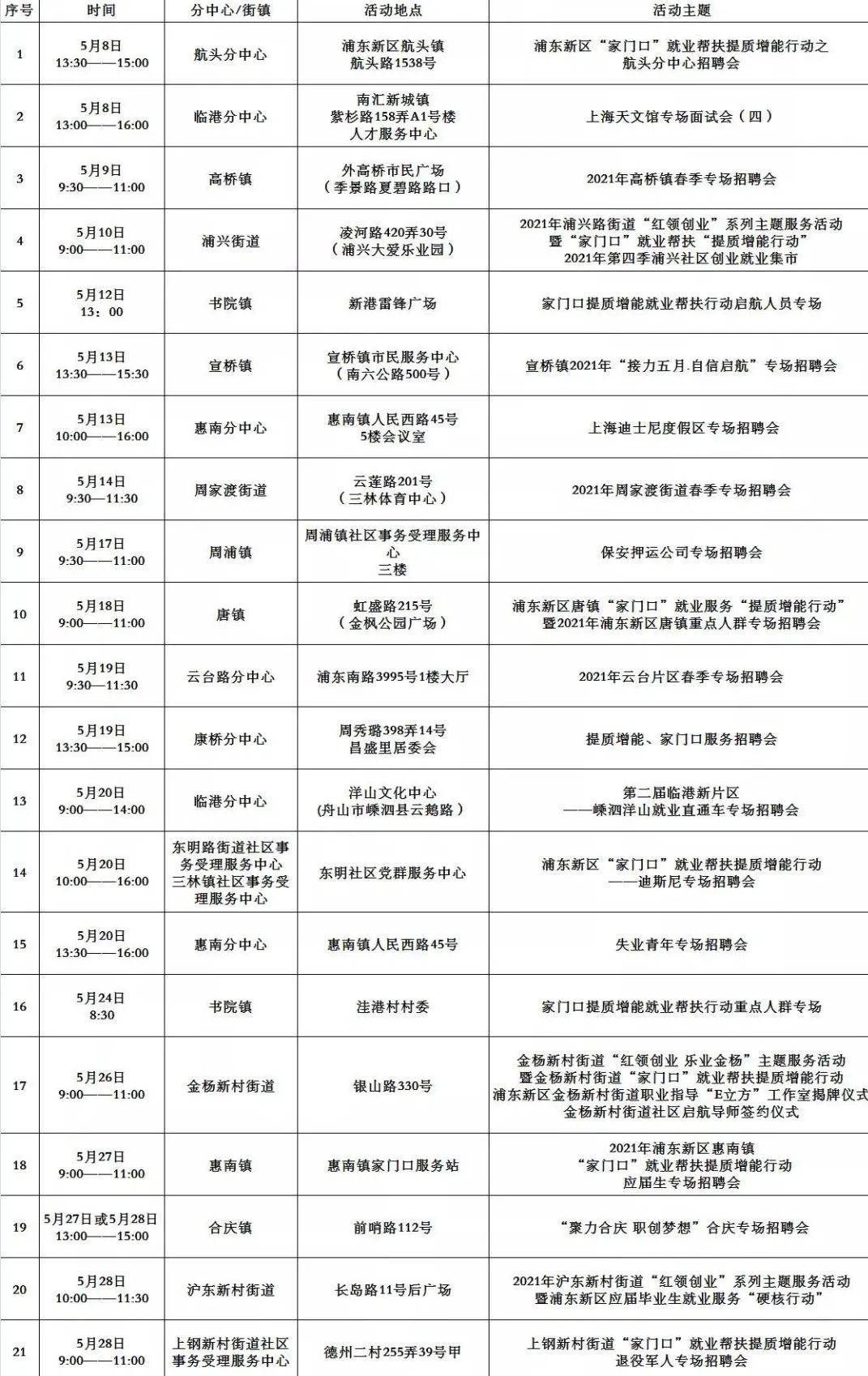 长葛市特殊教育事业单位最新招聘信息及解读