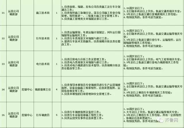 天元区特殊教育事业单位招聘最新信息及解读