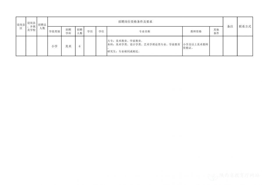 矿区特殊教育事业单位招聘信息解读与最新动态