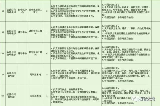 勐腊县特殊教育事业单位最新招聘信息解读