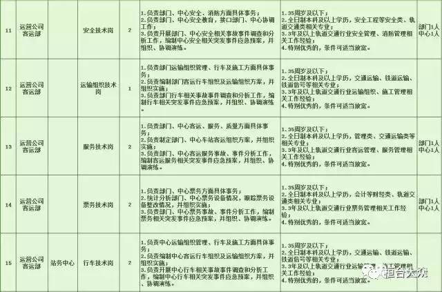 昌图县特殊教育事业单位招聘最新信息解析