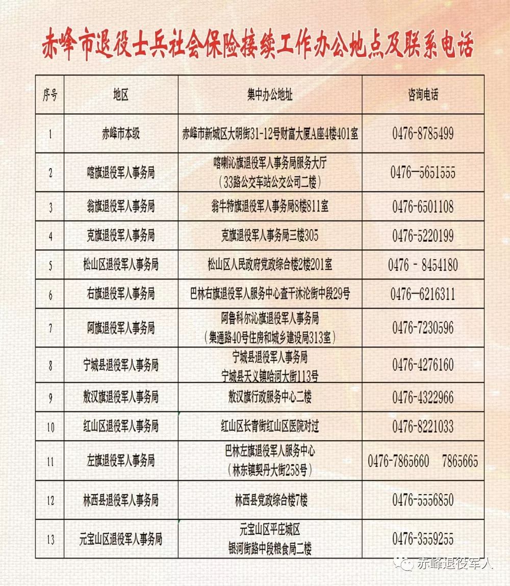 2024年12月 第19页