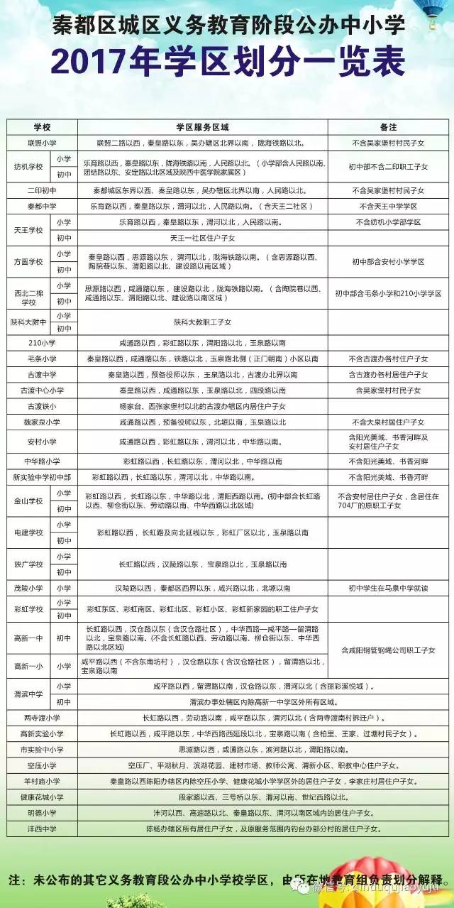 沂水县成人教育事业单位发展规划展望