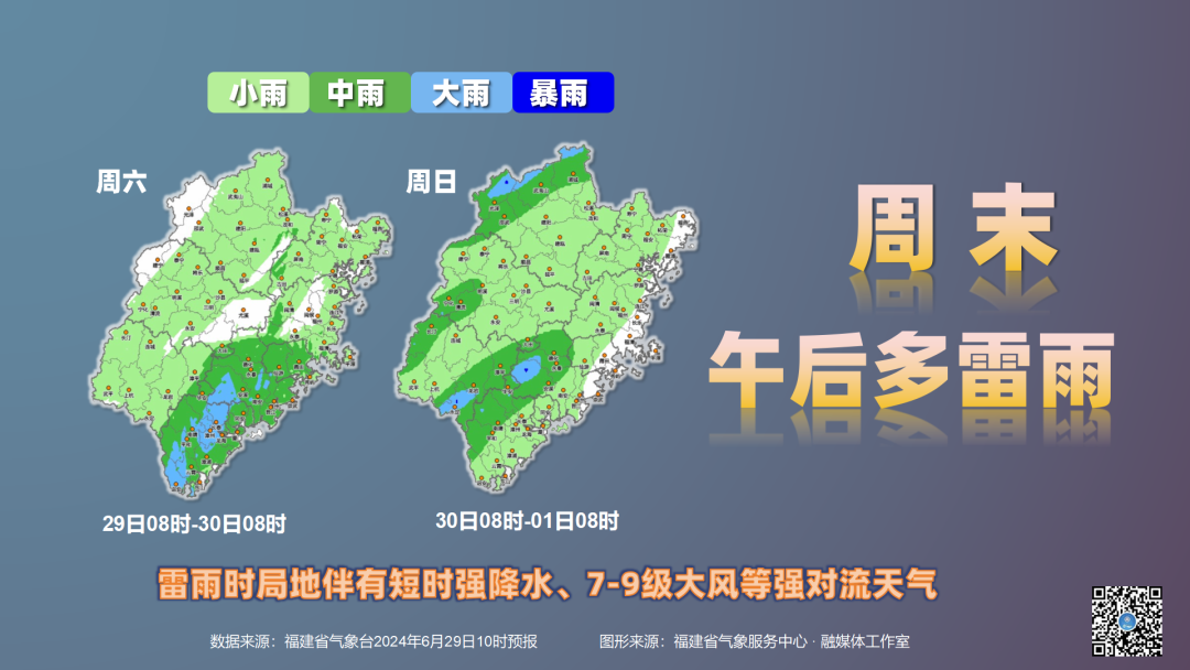 温香镇最新天气预报