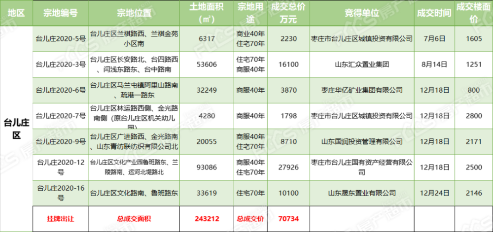 五里牌乡最新招聘信息全面解析