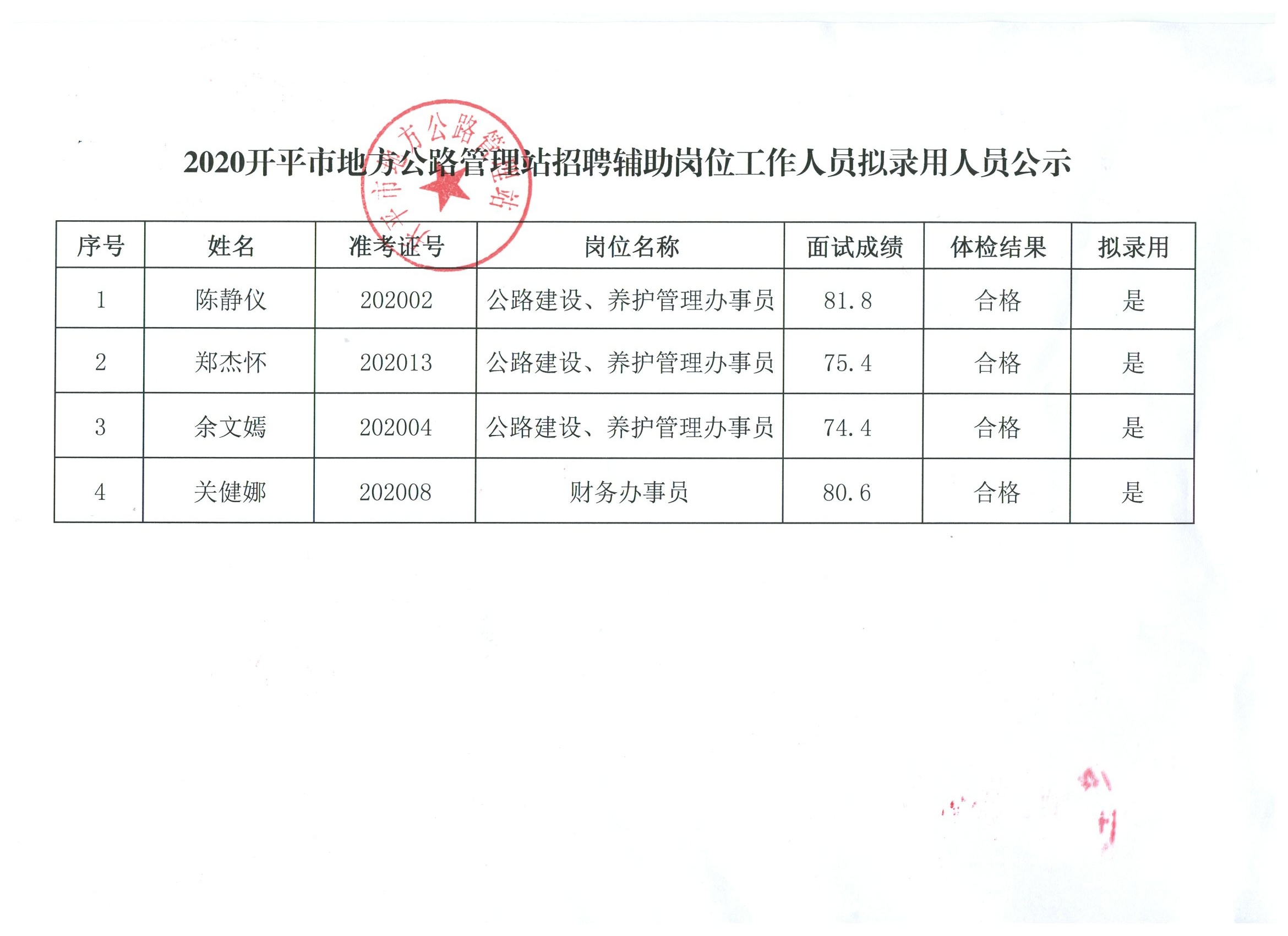 宾阳县财政局最新招聘信息全面解析