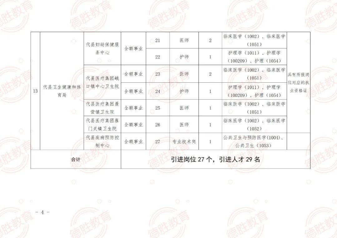 都兰县特殊教育事业单位招聘信息与解读速递