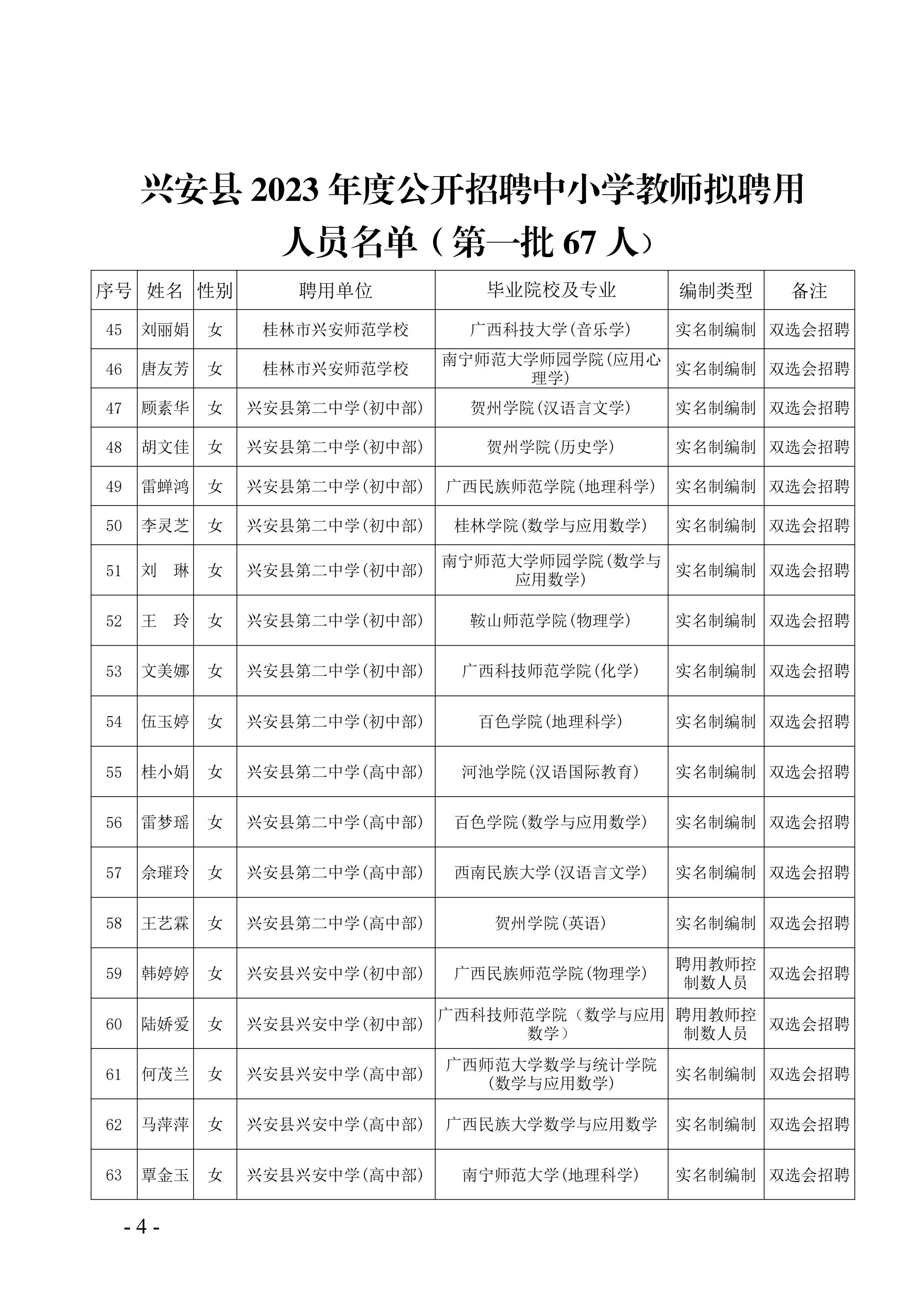 兴安县财政局最新招聘公告及详解