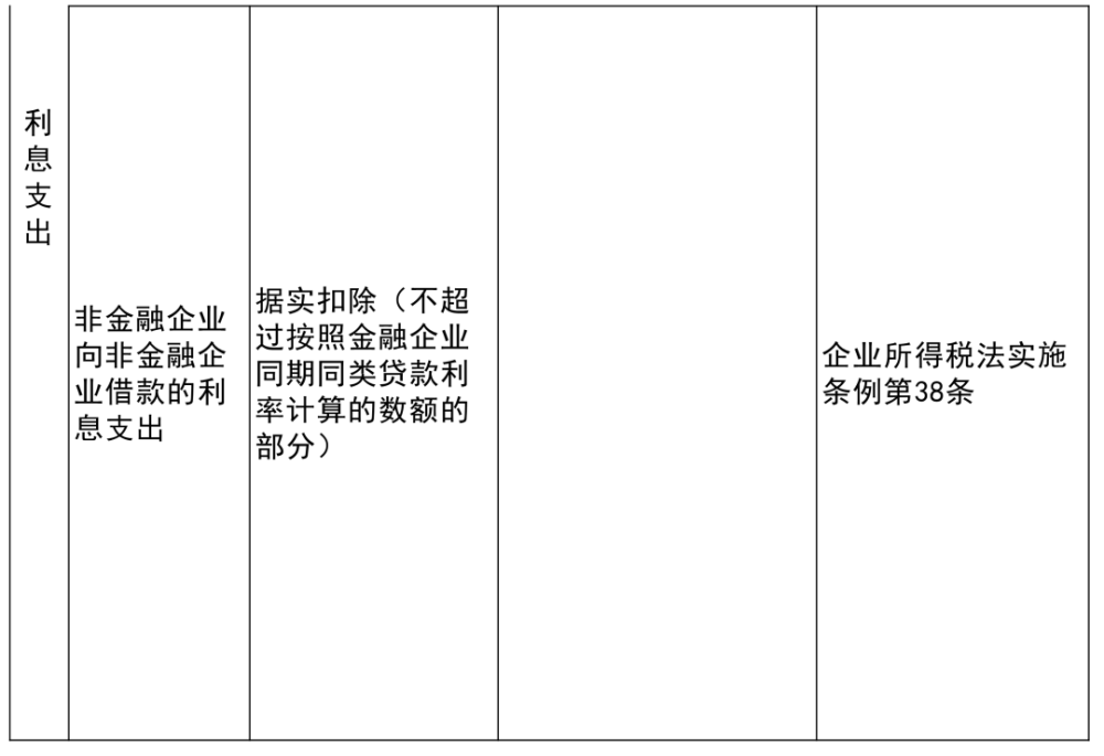 浠水县殡葬事业单位最新项目深度解析