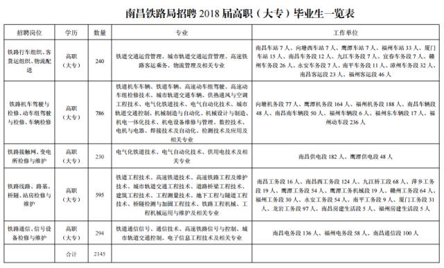 罗甸县级托养福利事业单位人事任命最新名单公布