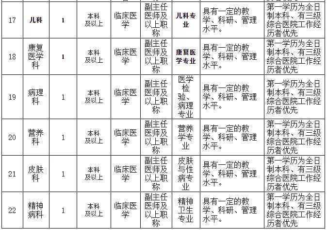 合浦县初中最新招聘信息全面解析