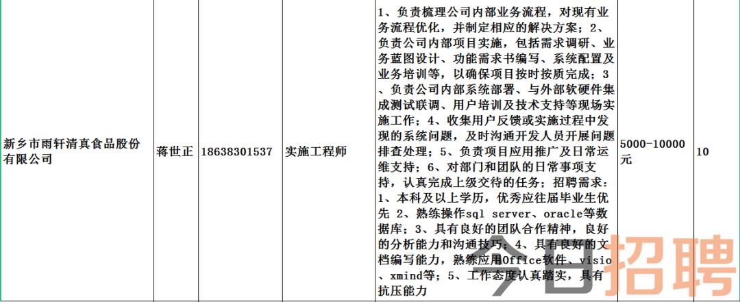 拉孜县财政局最新招聘详解公告