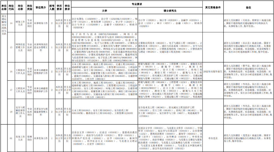 2025年2月6日 第17页