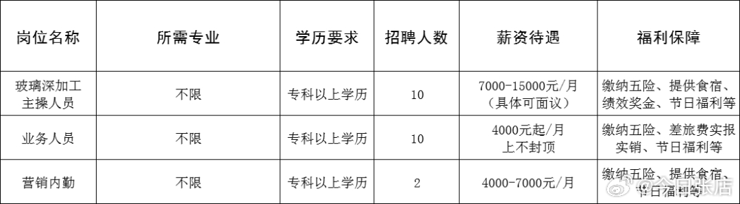 兴安县成人教育事业单位招聘最新信息总览