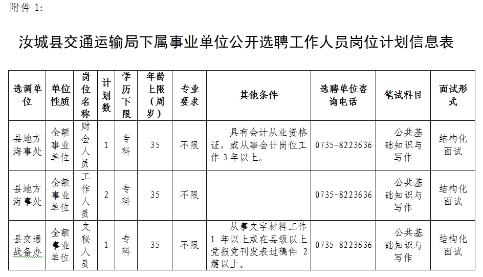 炎陵县交通运输局最新招聘启事概览