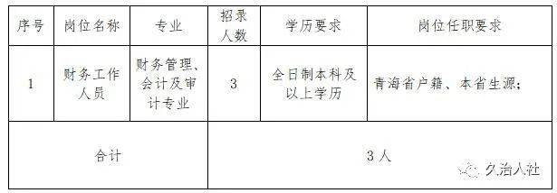 红旗区财政局最新招聘信息全面解析