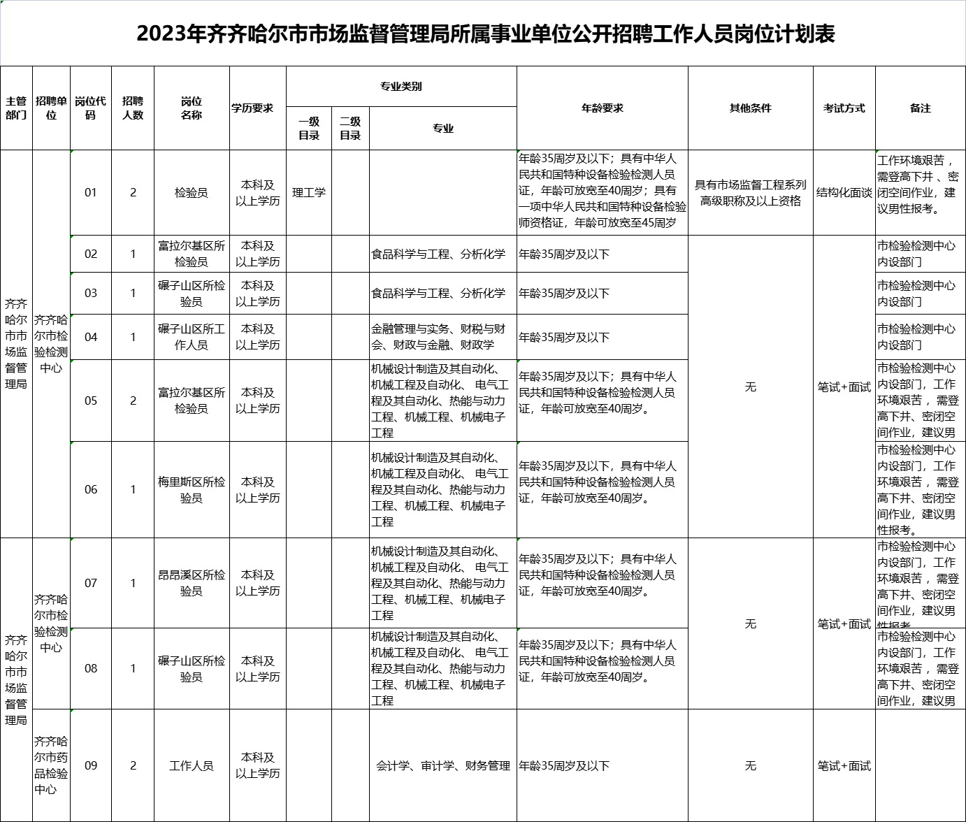 2025年2月6日 第4页