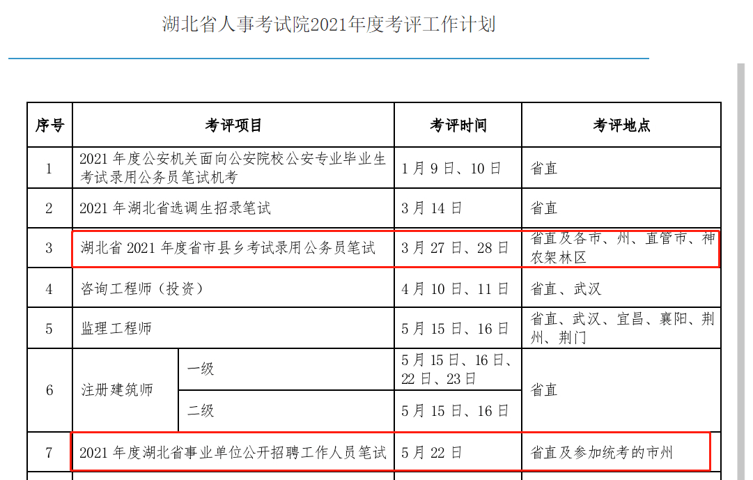 琼海市康复事业单位人事任命最新动态