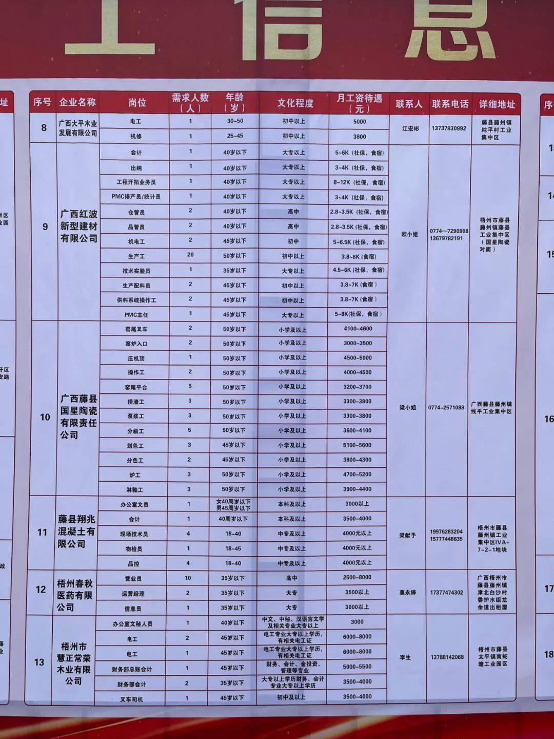 信宜市计生委最新招聘信息与动态概览