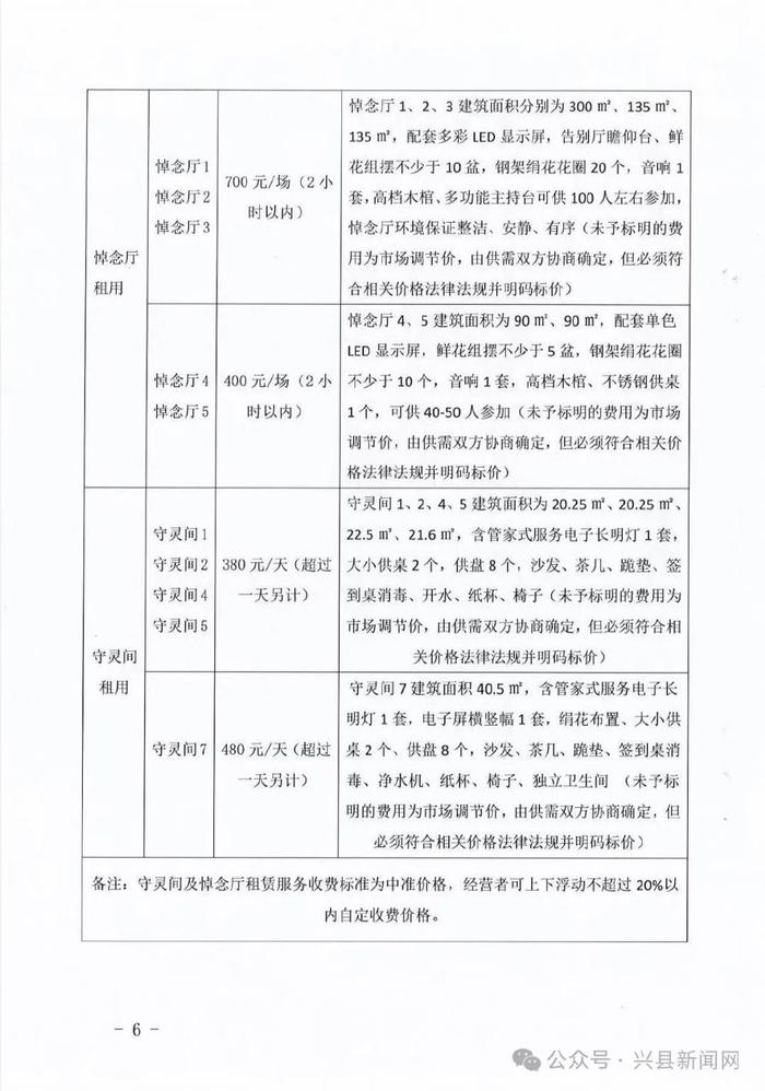 印台区殡葬事业单位未来发展规划，战略展望与行动指南