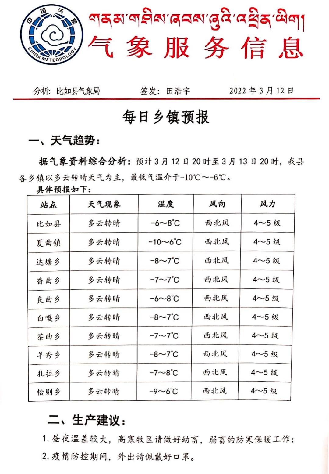 依嘎村最新天气预报信息汇总