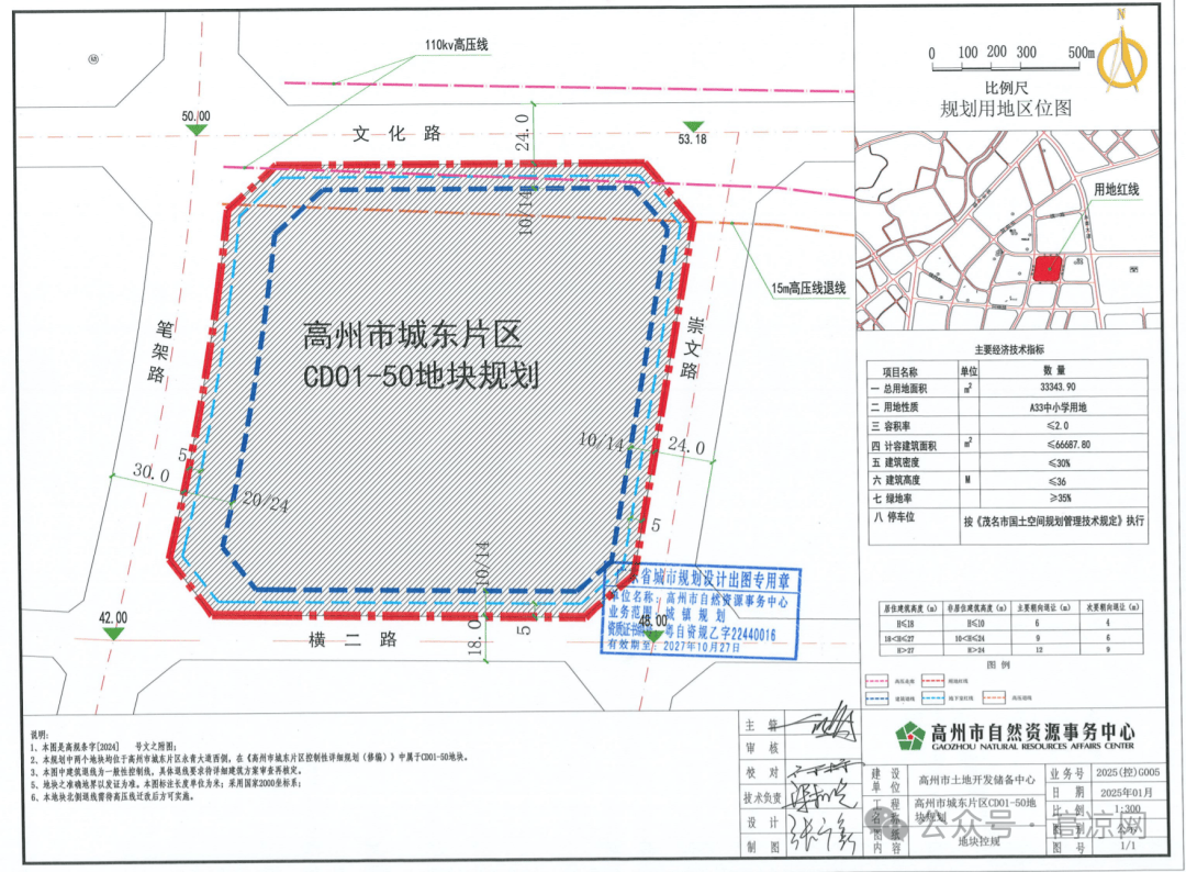 高州市初中未来教育蓝图，最新发展规划揭秘