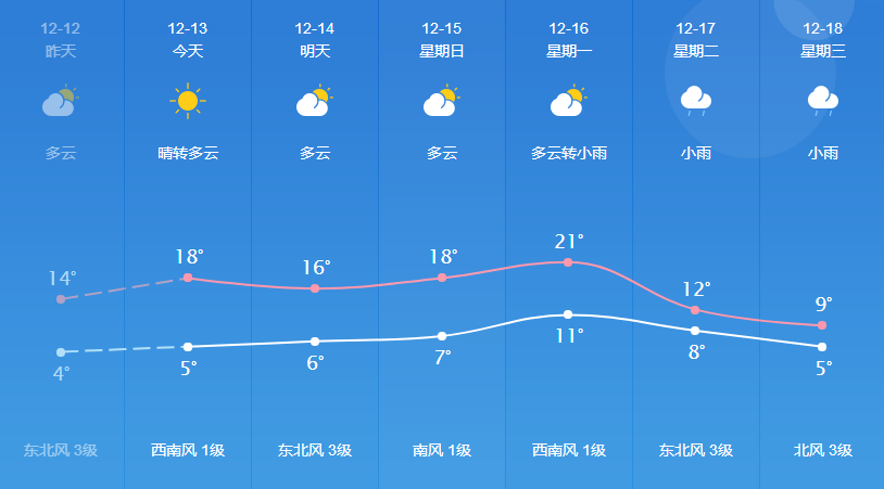 2025年2月8日 第3页