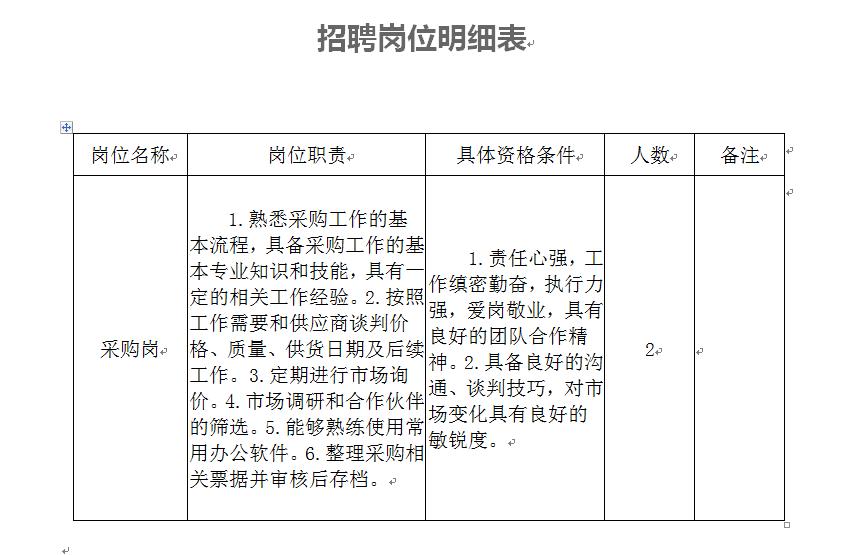 抚顺市环境保护局最新招聘启事概览