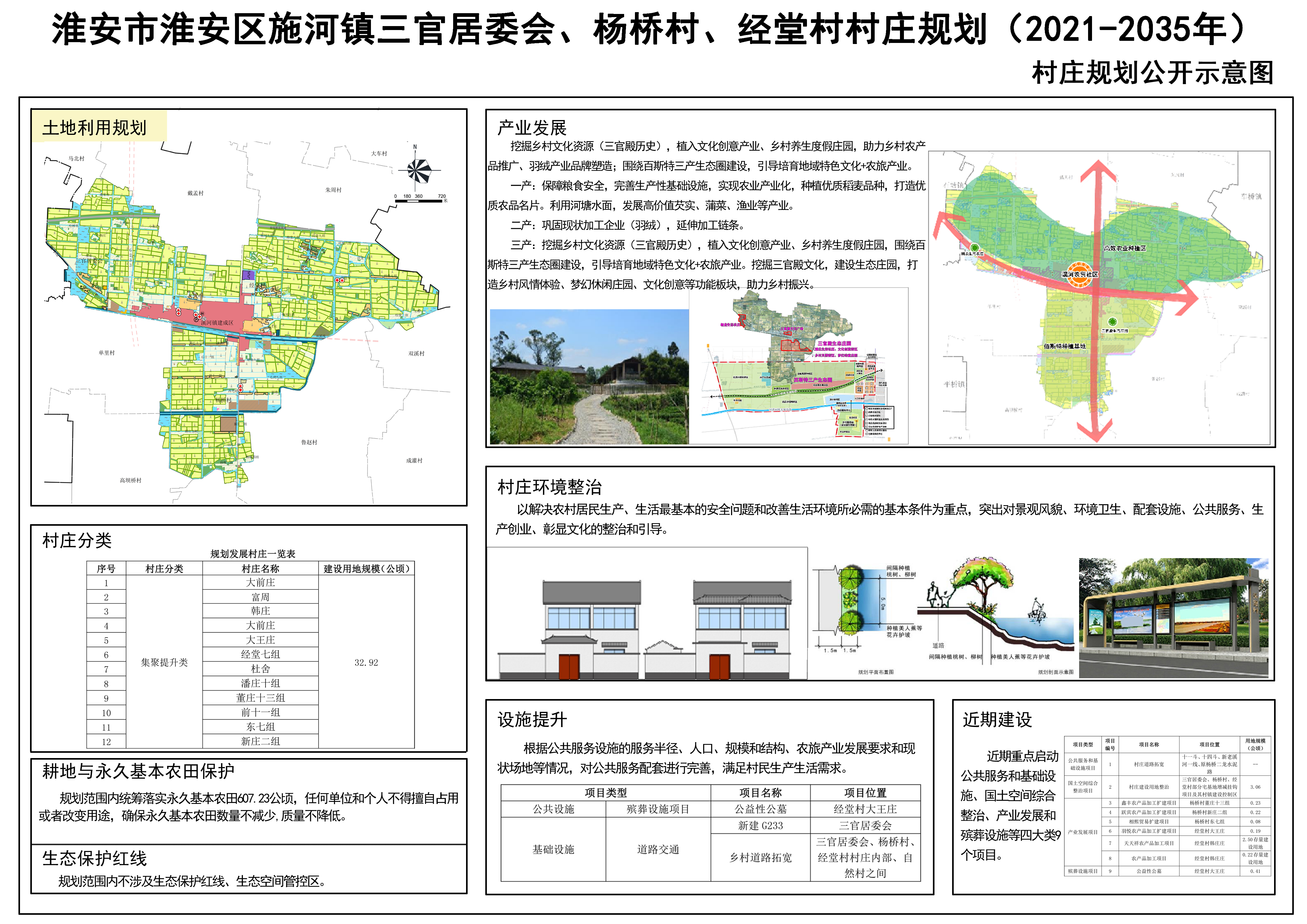 裴滩村委会全新发展规划展望