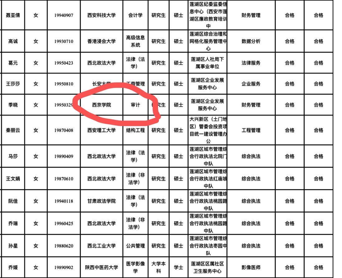 2025年2月9日 第15页