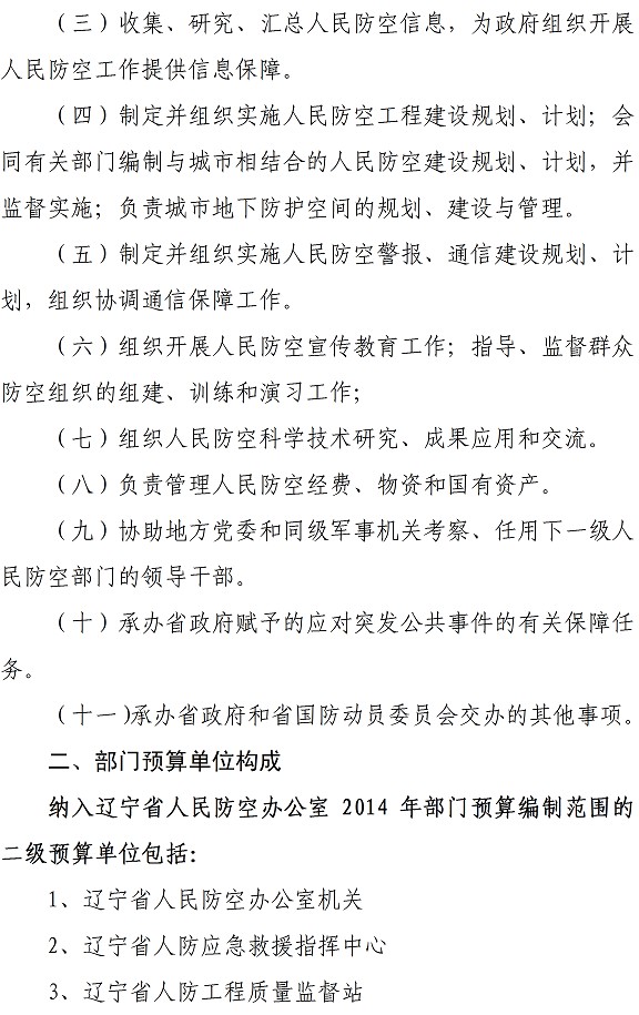 鸡西市人民防空办公室最新发展规划概览