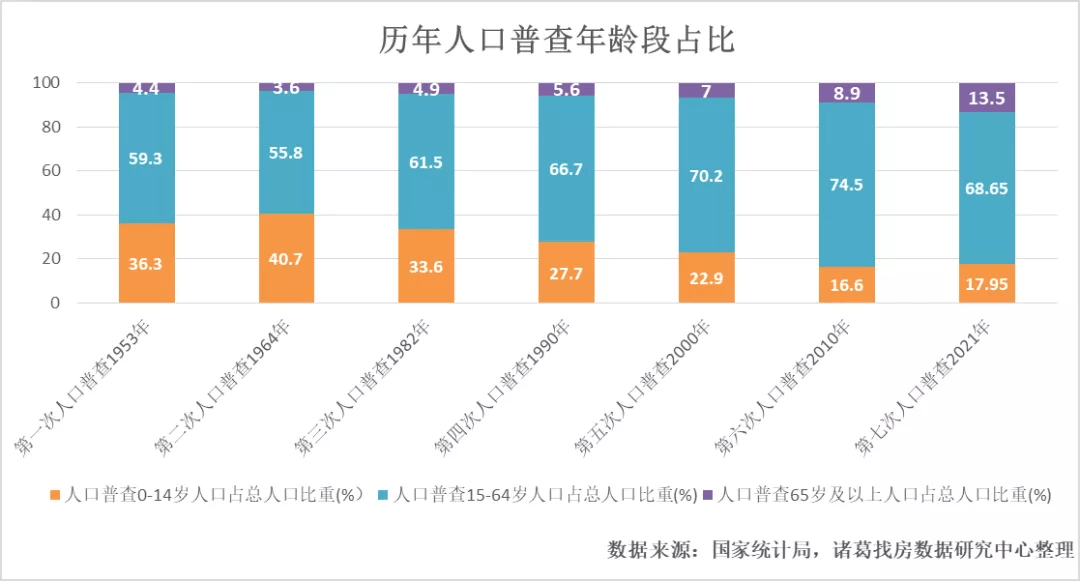 福山区数据与政务服务局人事任命动态解读