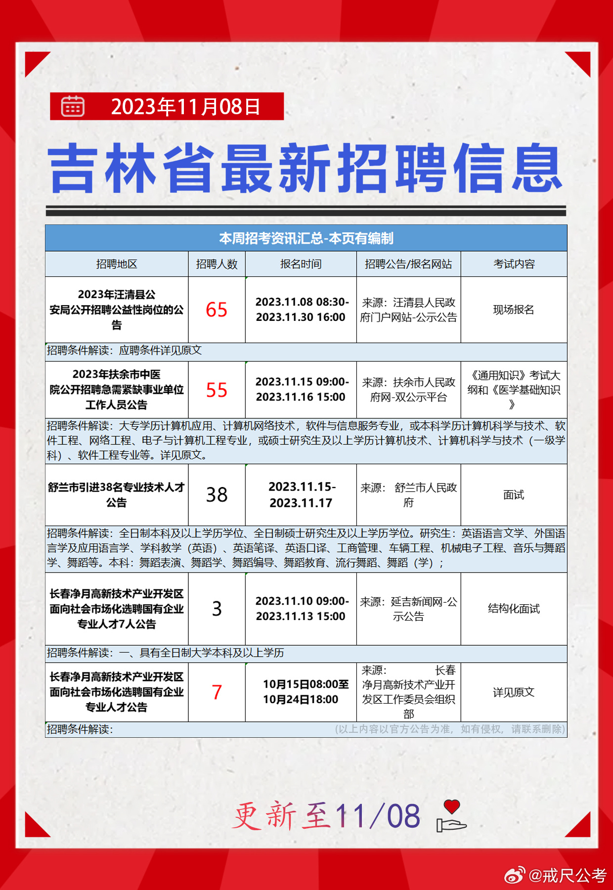 克东县司法局最新招聘信息全面解析