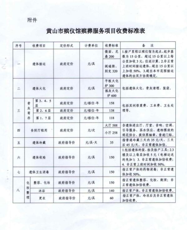 阿尔山市殡葬事业单位发展规划探讨与展望