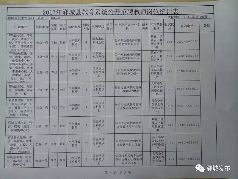 陇县住房和城乡建设局招聘公告新鲜出炉！