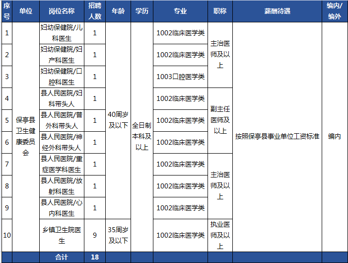 乐东黎族自治县托养福利事业单位最新项目研究简报